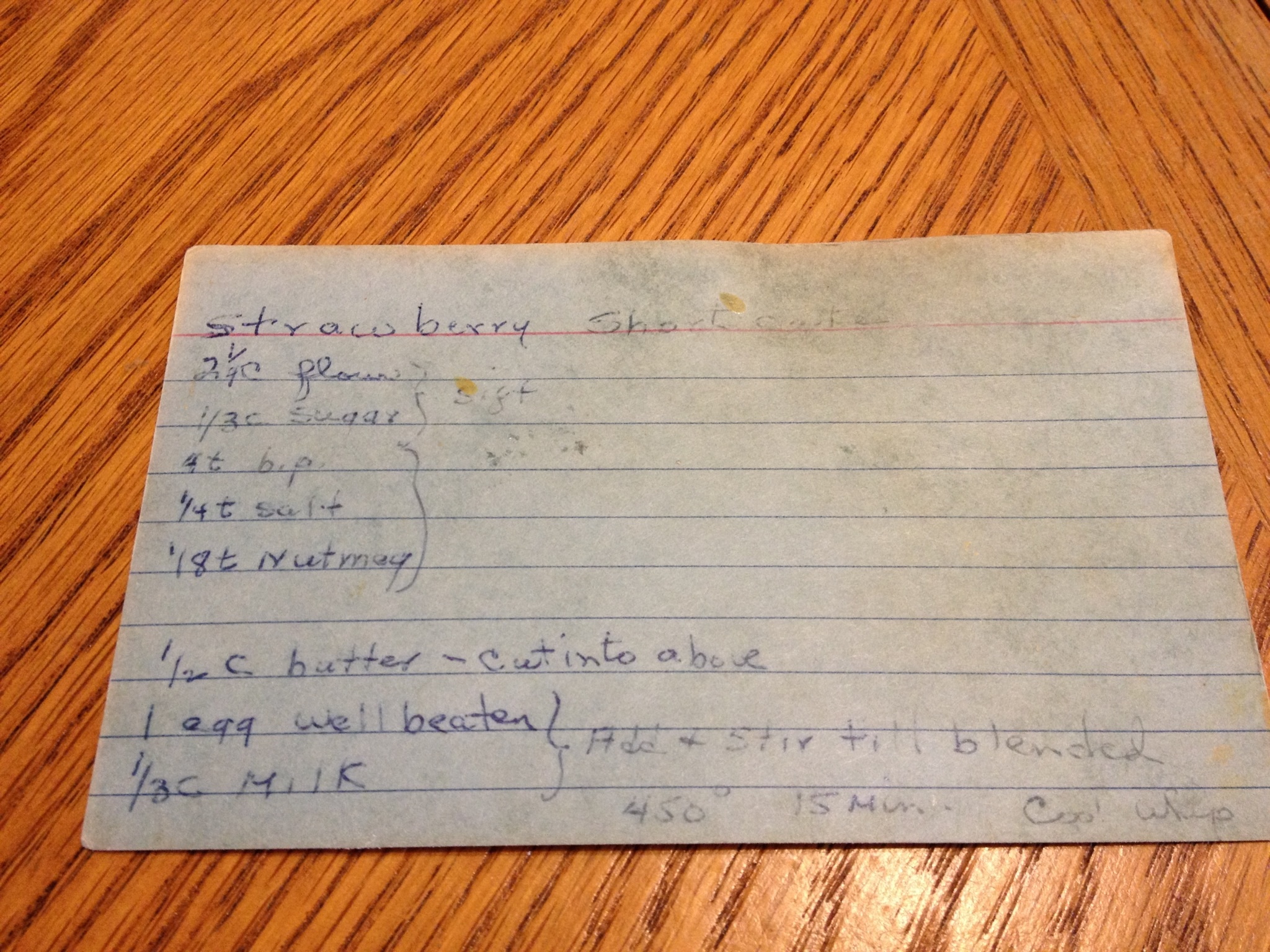 Recipe Picture
